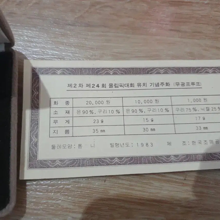 [BUNJANG] Seoul 1988 Olympic Commemorative Coin Set (3 Types) / 서울 88 기념주화 3종 세트 은화