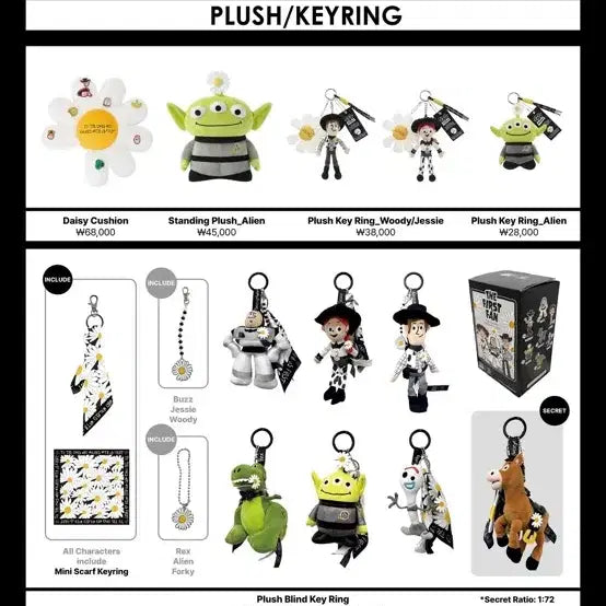 [BUNJANG] Toy Story x Peaceminusone Collaboration Keychain / (현물) 토이스토리 피스마이너스원 키링 제시 판매