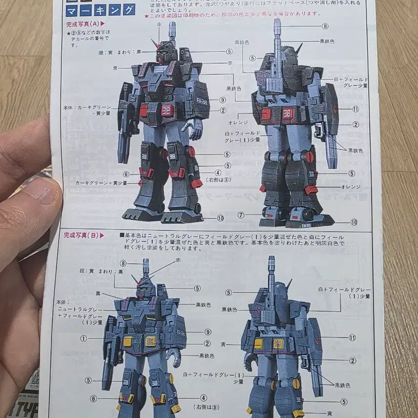 [BUNJANG] Bandai 1/144 FA-78-1 Gundam Full Armor Type (1995 Old Kit) / 고전프라 반다이 1/144 FA-78-1 건담 풀아머 타입 구판