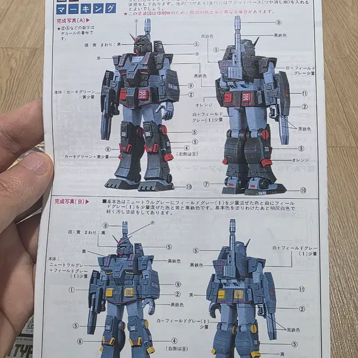 [BUNJANG] Bandai 1/144 FA-78-1 Gundam Full Armor Type (1995 Old Kit) / 고전프라 반다이 1/144 FA-78-1 건담 풀아머 타입 구판