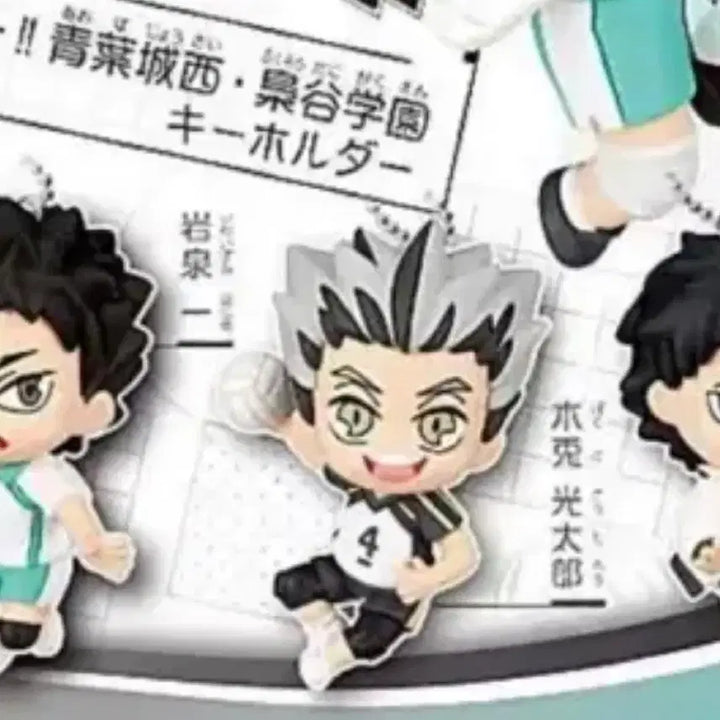 [BUNJANG] Haikyuu!! Deformed Bokuto Gachapon Figure / 하이큐 데포르메 보쿠토 가챠 피규어