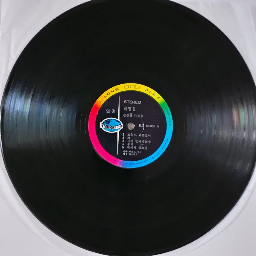 [BUNJANG] Ha Jung Won Stereo Solo Album &
