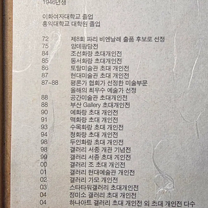 [BUNJANG] Kim Jum-seon (1946-2009) Artist&