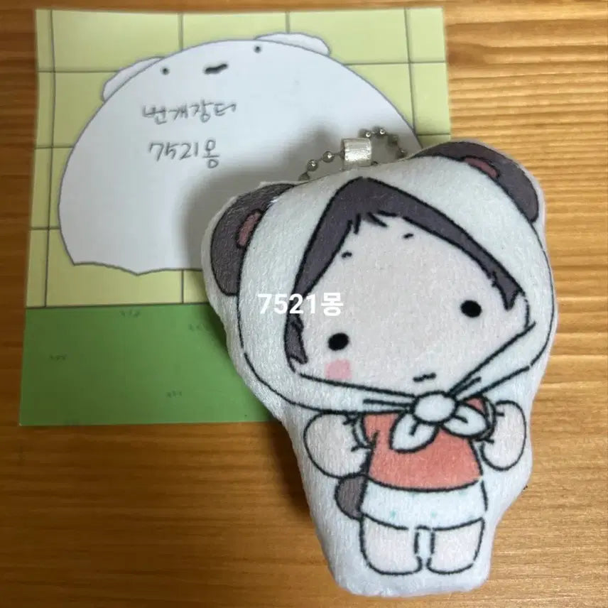 [BUNJANG] BOYNEXTDOOR Yunhak Cushion Keychain / 보이넥스트도어 운학 쿠션 키링 양도 판매