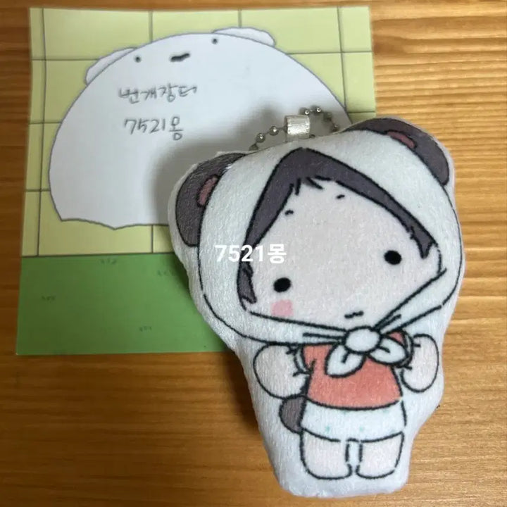 [BUNJANG] BOYNEXTDOOR Yunhak Cushion Keychain / 보이넥스트도어 운학 쿠션 키링 양도 판매