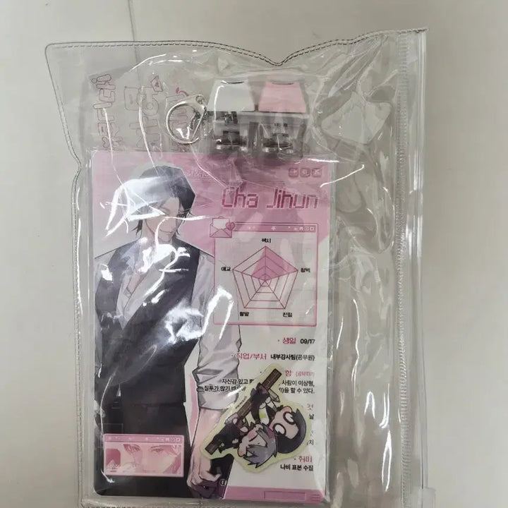 [BUNJANG] Changneunbang Keyring Profile Set / 창없는방 키링 프로필 세트