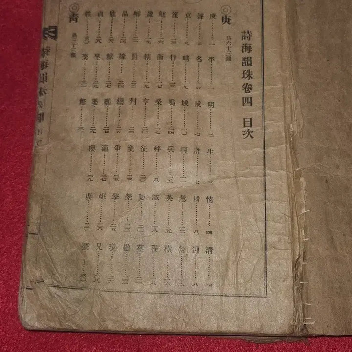 [BUNJANG] 1937 Gyeongseong &