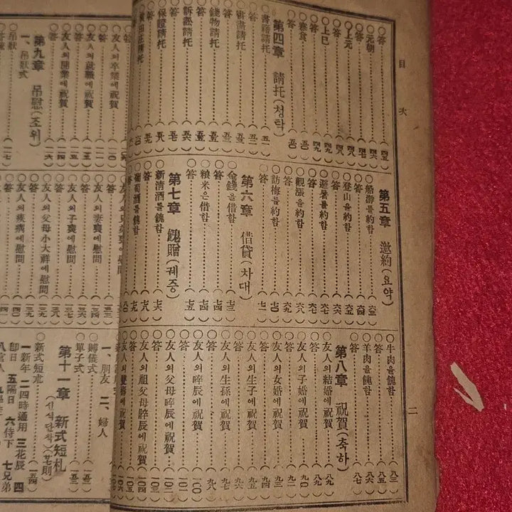 [BUNJANG] Ilje Gangjeomgi (Japanese Colonial Period) Rare Book: Musangdaegeumokdok (Inheritance Tax, Civil Litigation Stamp Duty) / 일제강점기/근대 희귀 서적 - 무쌍대금옥척독 (상속세, 민사소송 인지세,