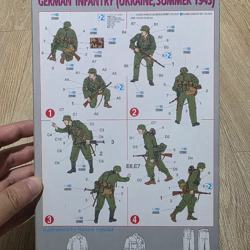 [BUNJANG] Dragon 1/35 German Infantry (Ukraine, Summer 1943) Plastic Model Kit / 고전프라 드래곤 1/35 독일 보병 (우크라이나, 1943년 여름)