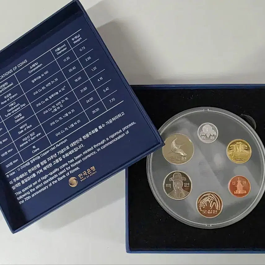 [BUNJANG] Bank of Korea 70th Anniversary Proof Mint / 한국은행 70주년 프루프 민트