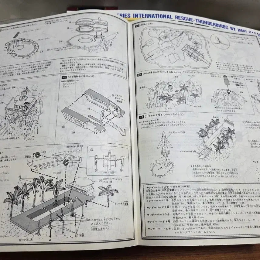 [BUNJANG] Imai 1984 Thunderbird Secret Base Treasure Island XL Plastic Model Kit / 이마이 84년  썬더버드 비밀기지 보물섬 고전프라 초대형