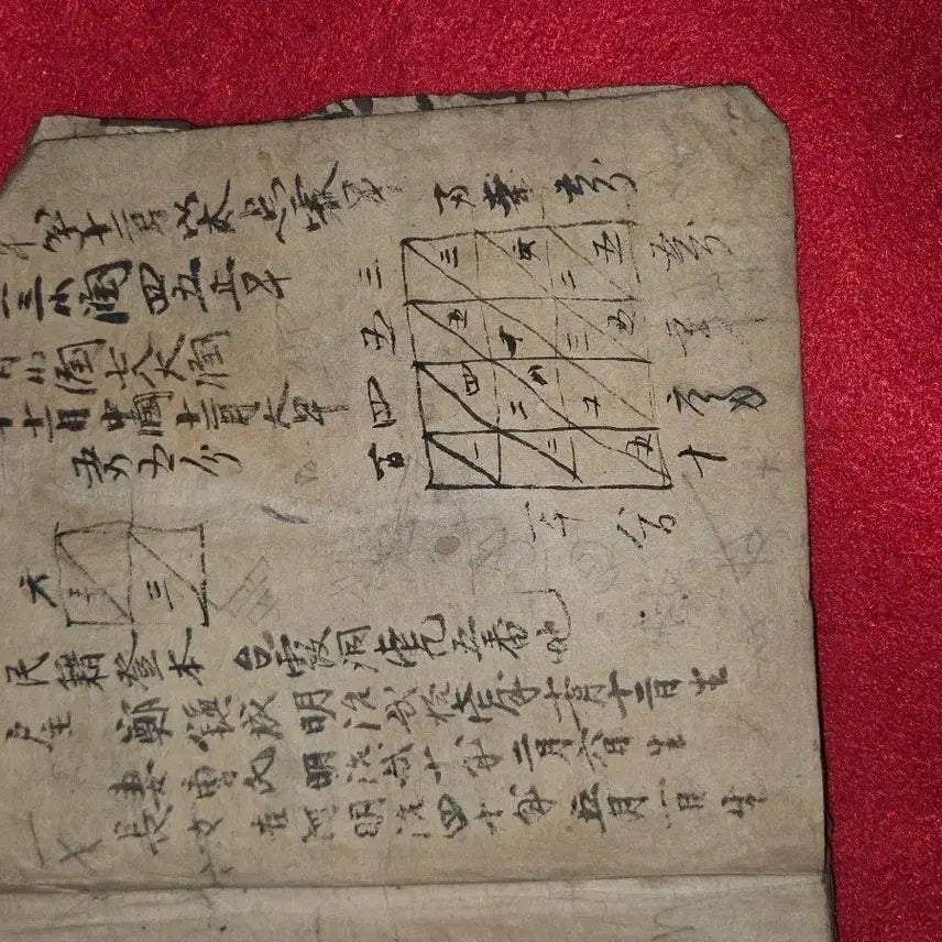 [BUNJANG] Antique Korean Manuscript: Folk Divination and Household Records (Late Joseon to Japanese Colonial Period) / 민속 점술 및 가계 기록 필사본