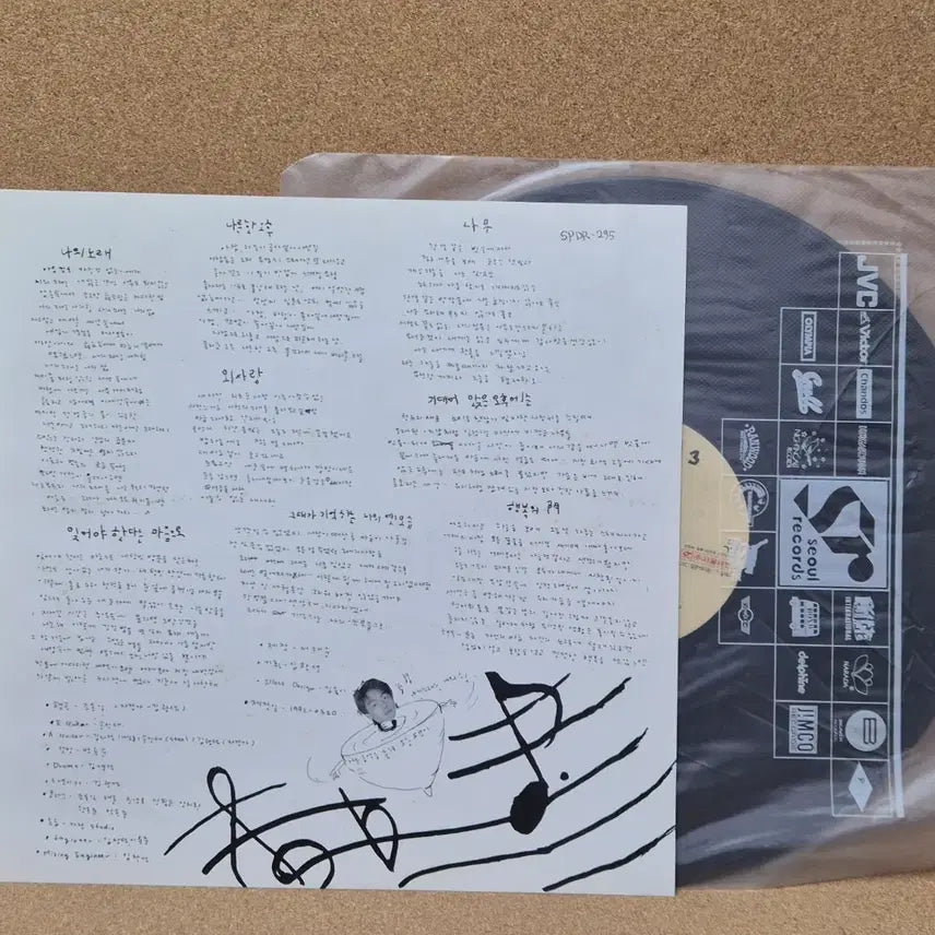 [BUNJANG] Kim Kwang Seok 3rd Album LP / 초판 김광석3집 LP 민트급