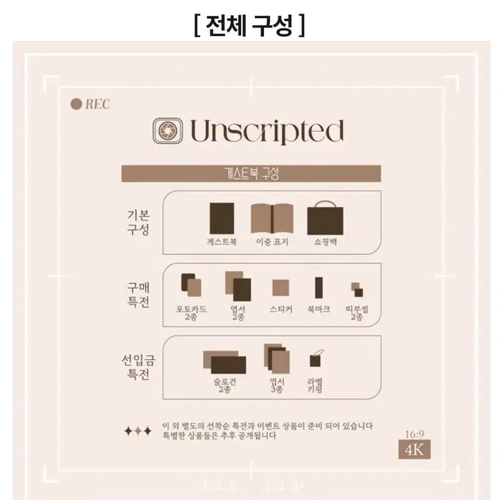 [BUNJANG] SeDYeSeo Guest Book / 섭남파업 세드예서 게스트북 원가이하 양도