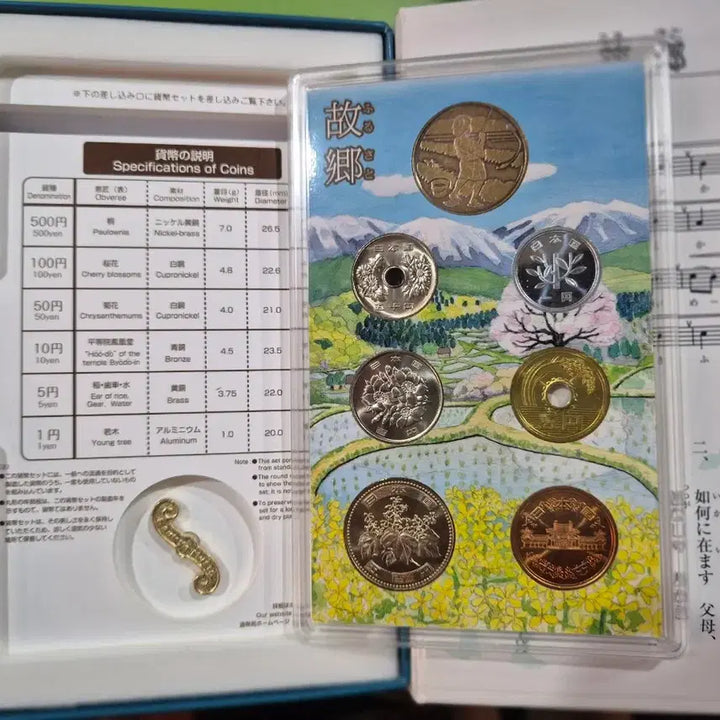 [BUNJANG] Japan 2009 "Hometown" Music Box Mint Set / 일본 2009년  "고향" 오르골 민트세트