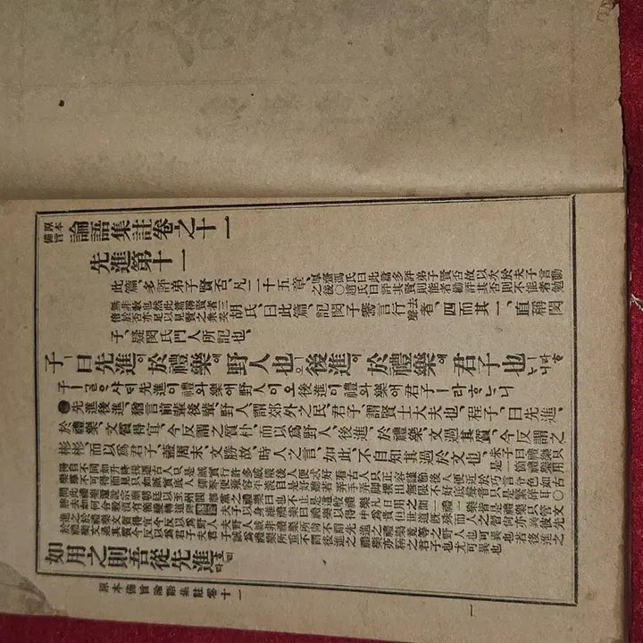 [BUNJANG] Analects of Confucius Annotated (Gyeongsang Edition) - Early 20th Century Korean Printing / 논어집주(하.선장본)