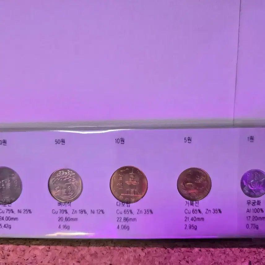 [BUNJANG] 1981 Mint Coin Set / 1981년 미사용 민트세트