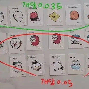 [BUNJANG] Monchou Usagi Retro Ddiboo Seal / 먼작귀 농담곰 캐릭터 띠부씰 먼작귀 시크릿 레트로 띠부씰 개별판매 우사기