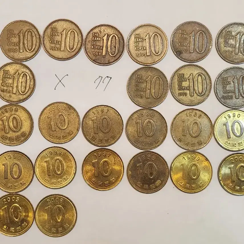 [BUNJANG] Collection of Various Year 10 Won Coins (1966-2006) / 다양한 연도 10원 동전 모음