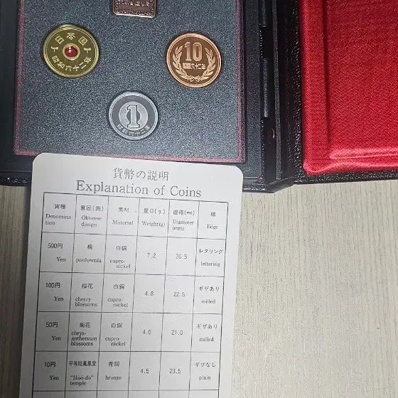 [BUNJANG] 1987 Japan Ministry of Finance Mint Set of 7 Commemorative Coins / (특특년도)대장성 1987년 일본 기념주화 7종