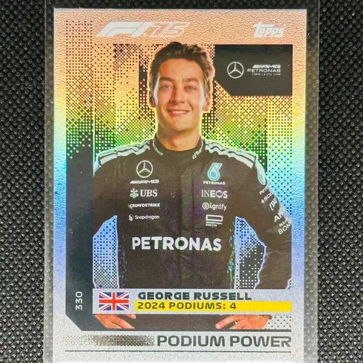 [BUNJANG] 2025 Topps Turbo Attax George Russell Card / 2025 F1 탑스 터보어택 조지 러셀 카드
