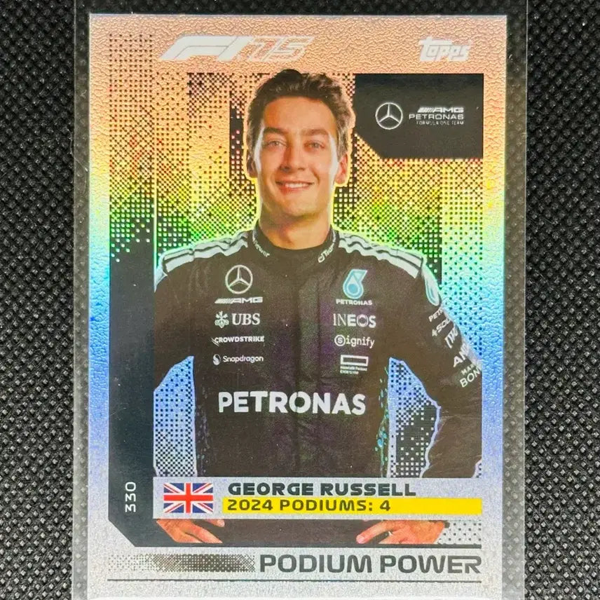 [BUNJANG] 2025 Topps Turbo Attax George Russell Card / 2025 F1 탑스 터보어택 조지 러셀 카드