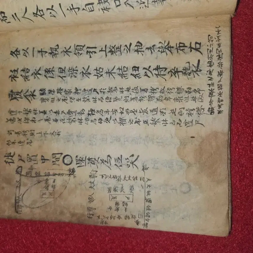 [BUNJANG] Sangrye Mulgi and Gyehwado Diary: 1922 Korean Manuscript / 상례물기 및 계화도일기