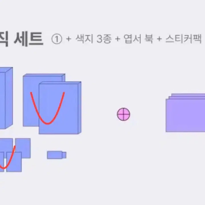 [BUNJANG] Bundle Set Postcard Book, Photocard, and Special Benefit / 민용 애니메이션 텀블벅 판매