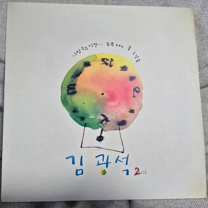 [BUNJANG] Kim Kwang Seok 1st &amp; 2nd Album Vinyl Bundle Set / 단,하루 초반 김광석lp 일괄 1집 2집 (주말한정)