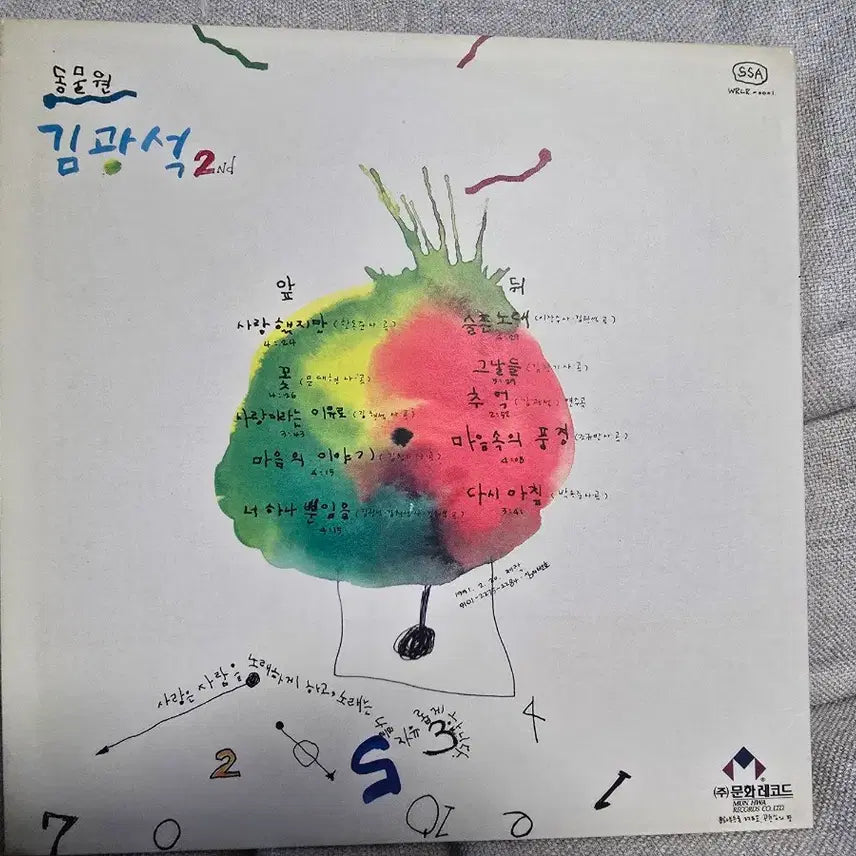 [BUNJANG] Kim Kwang Seok 1st &amp; 2nd Album Vinyl Bundle Set / 단,하루 초반 김광석lp 일괄 1집 2집 (주말한정)