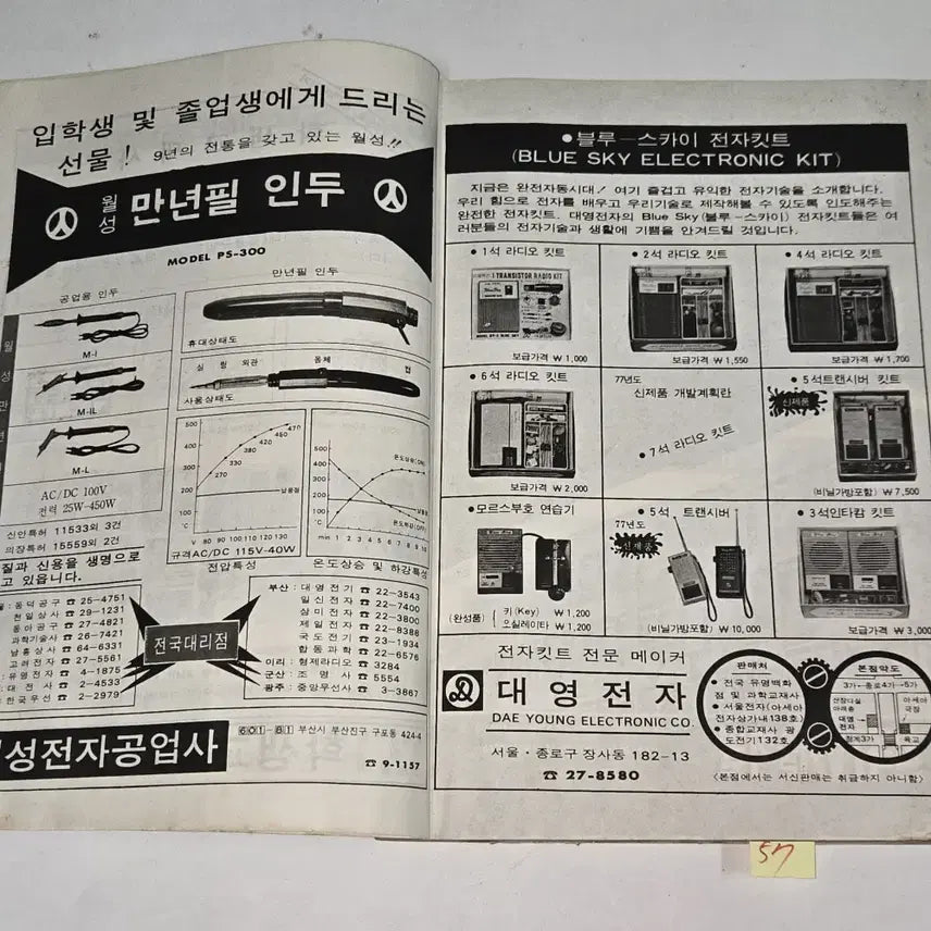 [BUNJANG] May 1977 Electronic Science Magazine / 1977 년 5월호 전자과학 잡지