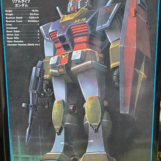 [BUNJANG] 1/100 Scale RX-78 Gundam Model Kit (2-Kit Bundle) / 구판 1/100퍼스트,리얼건담 팝니다