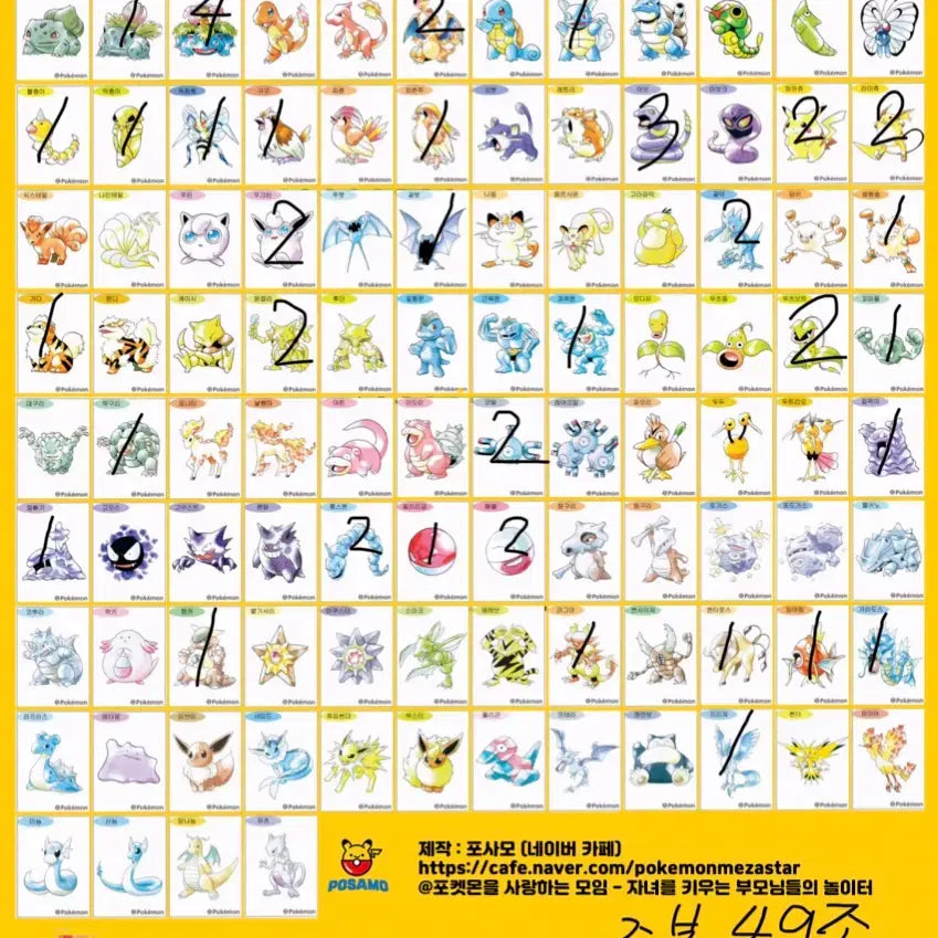 [BUNJANG] Pokemon 30th Anniversary Original Artwork Stickers (30th Anniversary Sticker Collection) / 포켓몬 30주년 기념 오리지널 아트웍 띠부씰