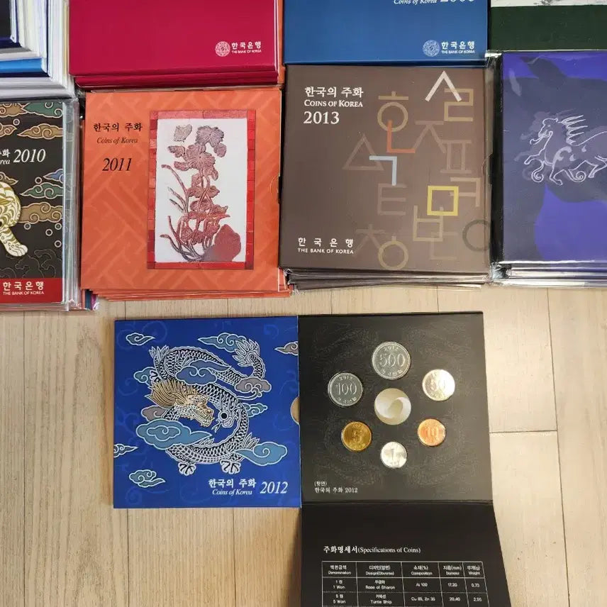 [BUNJANG] 2012 Mint Set / 2012년 한국은행 민트세트