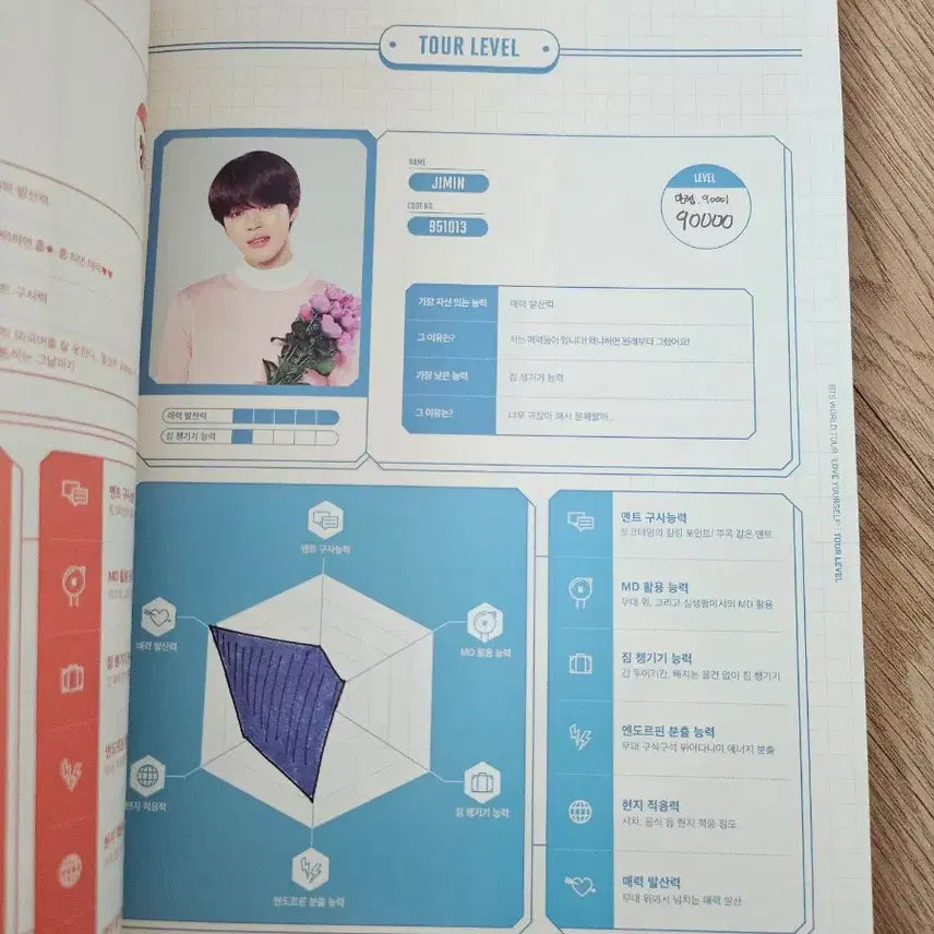 [BUNJANG] BTS LOVE YOURSELF Concert Program Book / 방탄소년단 럽셀콘 프로그램북