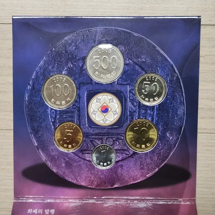 [BUNJANG] 2006 South Korea Coin Mint Set / 2006 한국의 민트세트