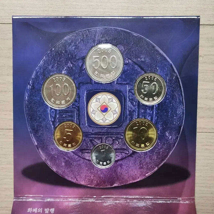 [BUNJANG] 2005 Korean Coin Mint Set / 2005년 민트 세트