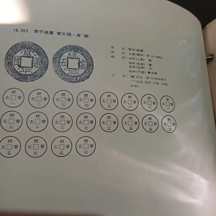 [BUNJANG] Sangpyeongtongbo Dang-o-jeon Coin Set (Lower Number 1-20) / 상평통보 당오전 배통 하부숫자1~20 완전세트