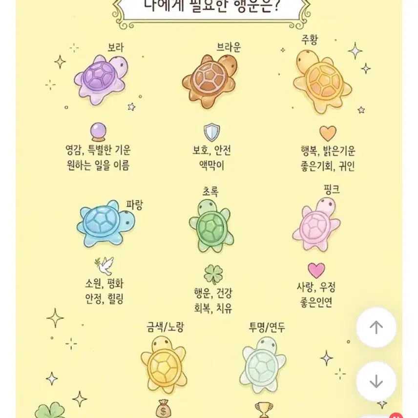 [BUNJANG] Miniature Turtle Charm / 행운의 미니 거북이