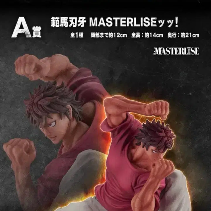 [BUNJANG] Ichiban Kuji Baki Yujiro A B Set / 제일복권 바키 유지로 미개봉  A  b  세트 미개봉