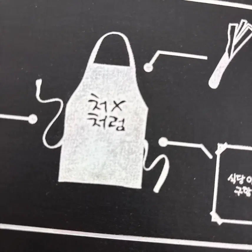 [BUNJANG] Hunter Wants to Live Quietly (heonjosal) Binder / 급전) 헌터는 조용히 살고싶다 헌조살 모펀 바인더 양도 bl 비엘 굿즈
