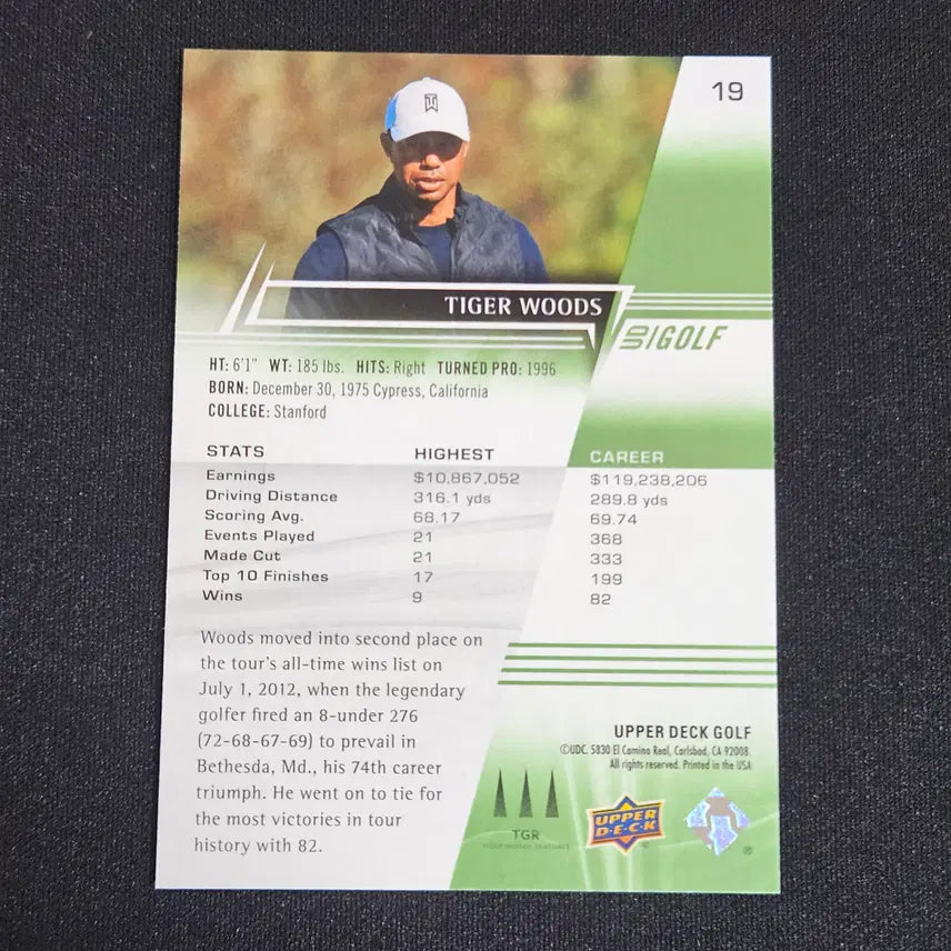 [BUNJANG] 2024 Upper Deck Golf Card 