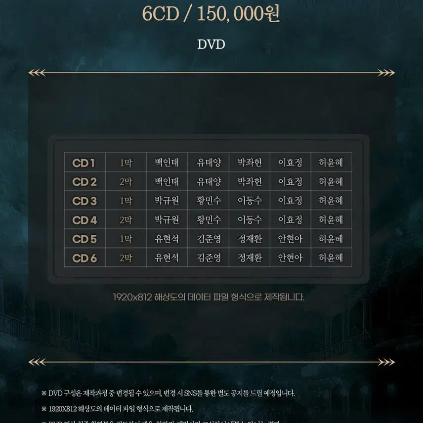 [BUNJANG] 2024 Musical SALLIERE Live DVD / 2024 뮤지컬 살리에르 DVD