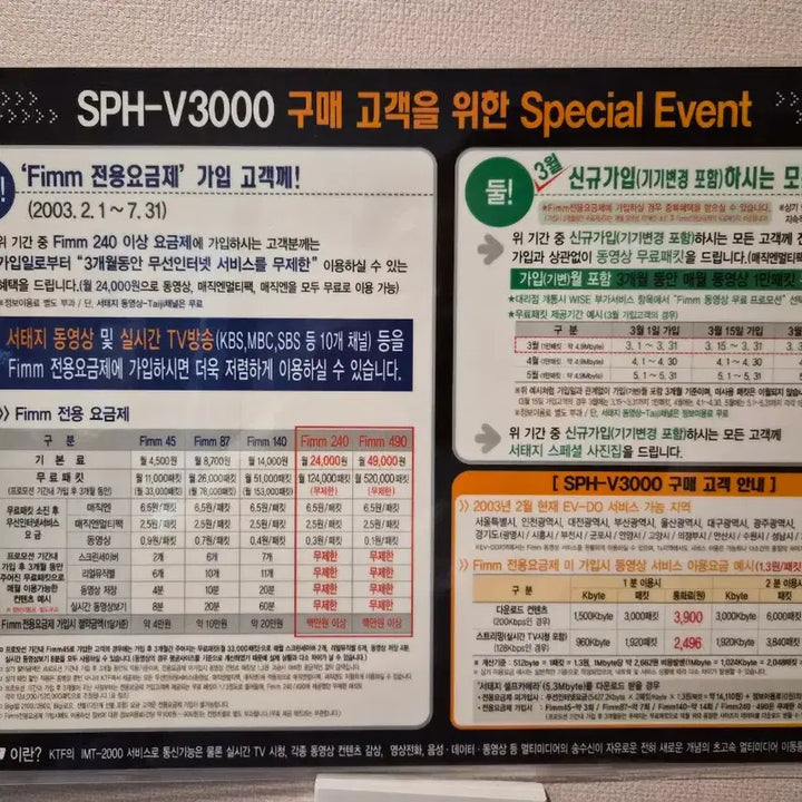 [BUNJANG] Seo Taiji Anicall Store POP Display / 희귀) 서태지 애니콜 매장용 정품 POP