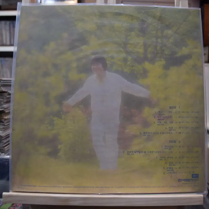 [BUNJANG] Song Chang Sik 83 Mint We Are / 송창식 83 민트 : 우리는