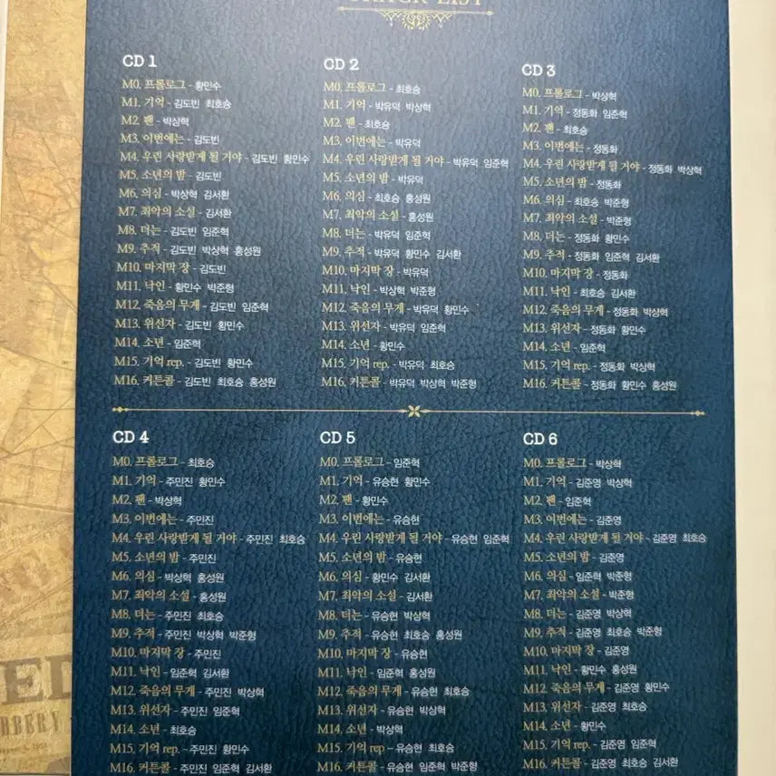 [BUNJANG] 2023 Musical The Fiction OST / 2023 뮤지컬 더픽션 ost