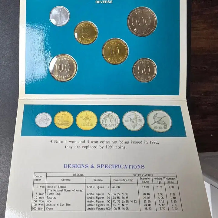 [BUNJANG] 1992 Korean Mint Set - Uncirculated Coins / 1992년 한국은행 현행주화 증정용 민트세트 10주 뒷면 얼룩 및 500주앞 얼룩