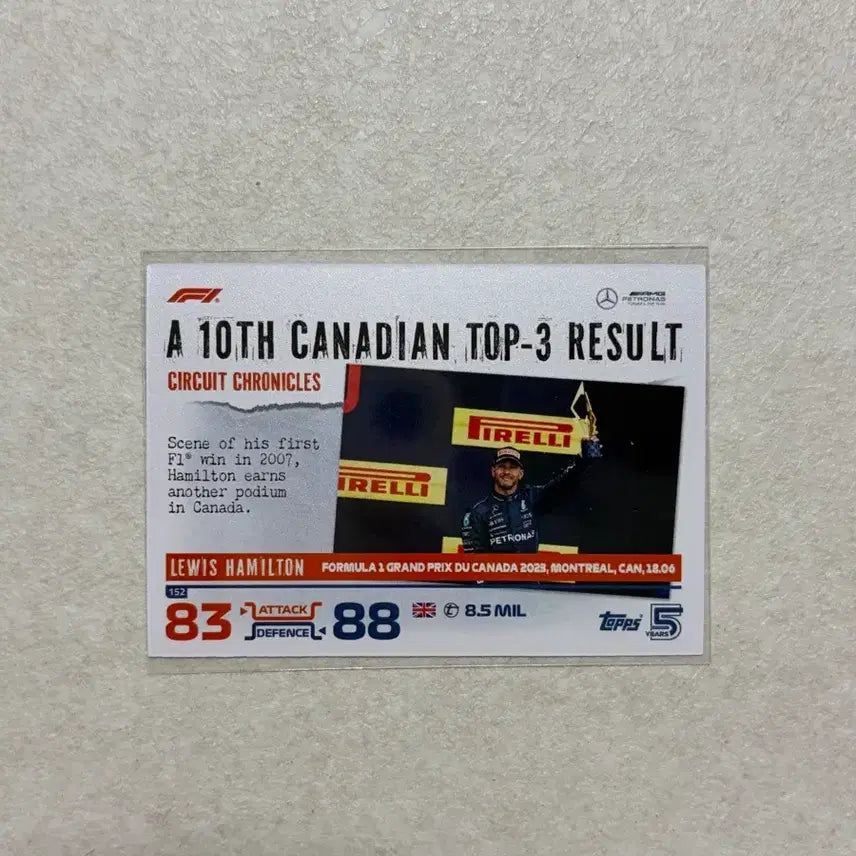[BUNJANG] Lewis Hamilton 2024 F1 Turbo Attax Card / 루이스 해밀턴 2024 F1 터보어택 탑스 카드