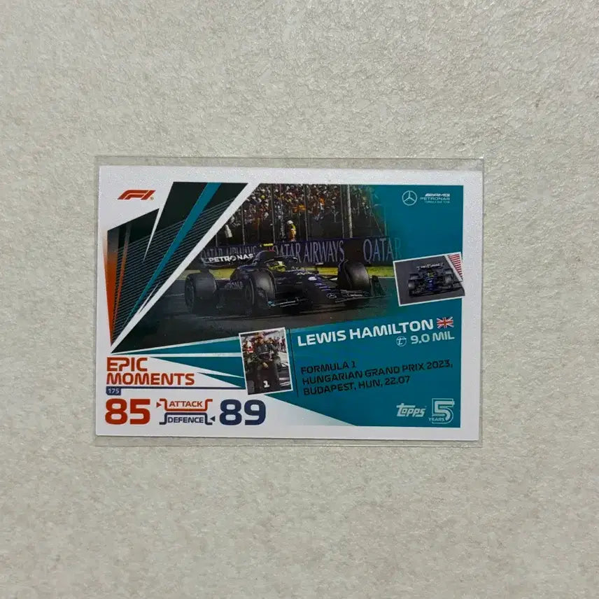 [BUNJANG] Lewis Hamilton 2024 F1 Turbo Attax Trading Card / 루이스 해밀턴 2024 F1 터보어택 탑스 카드