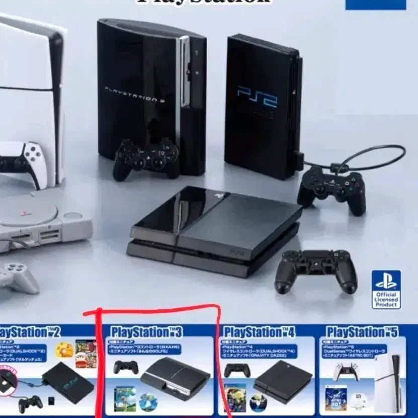[BUNJANG] PlayStation 3 Miniature Gacha / 플스3 플레이스테이션 미니어처 가챠